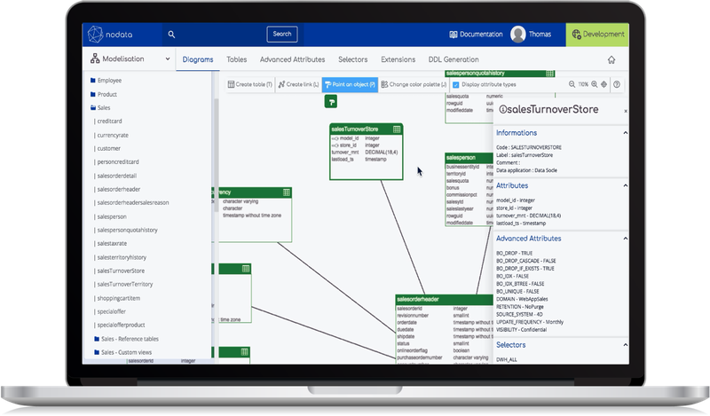Data-Modelisation-and-Dictionary