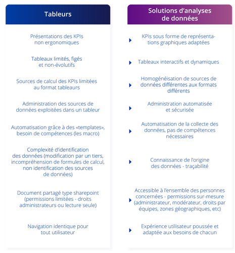 Sans titre - 2_Plan de travail 1